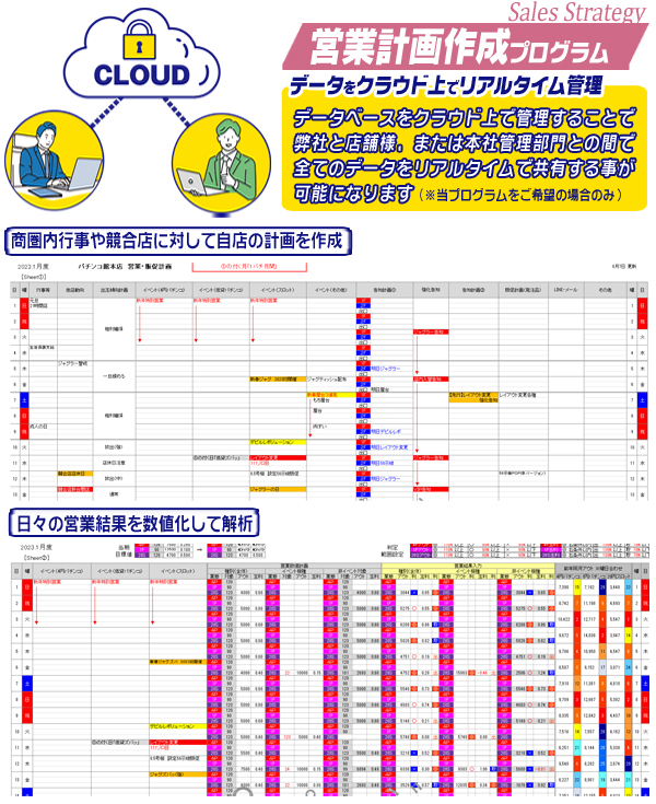 アミューズメント・コンサルティング・ビジネス